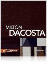 Milton Dacosta